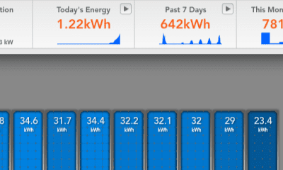 Fort Simpson, NT 43kW System: Interactive Data from Enphase Energy