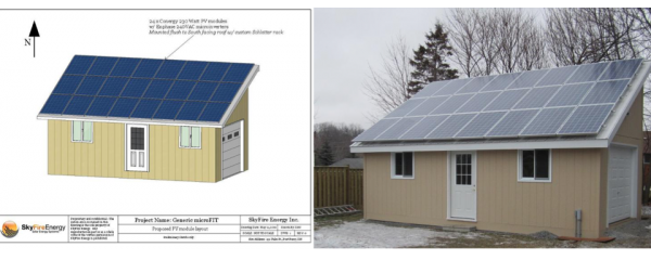 Making Sense of Going Solar: The Residential Solar Install Process